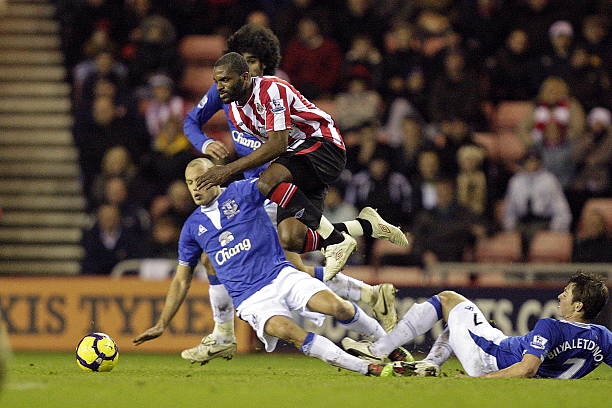 重体系稳定 重体系稳定